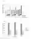 Fig. 05 - Therapeutic agent for ischemic diseases