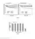 Fig. 05 - USE OF CRANBERRY DERIVED PHENOLIC COMPOUNDS AS ANTIBIOTIC SYNERGIZING AGENT AGAINST PATHOGENIC BACTERIA