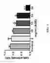 Fig. 02 - Method of orally administering a date fruit extract to treat breast cancer