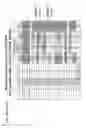 Fig. 294 - Antibody evolution immunogens