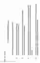 Fig. 303 - Antibody evolution immunogens