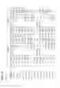 Fig. 367 - Antibody evolution immunogens