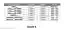 Fig. 07 - Immunogenic construct comprising an EBV-cell antigen and a targeting moiety and applications thereof