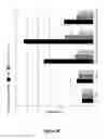 Fig. 14 - Immunogenic construct comprising an EBV-cell antigen and a targeting moiety and applications thereof