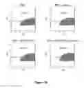 Fig. 23 - Immunogenic construct comprising an EBV-cell antigen and a targeting moiety and applications thereof