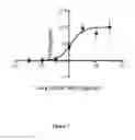 Fig. 02 - Muramyl peptide derivative compound, synthesis and uses thereof