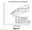Fig. 04 - Combination of DR5 agonist and anti-PD-1 antagonist and methods of use