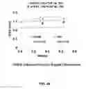 Fig. 44 - Compositions and methods for increasing efficiency of cardiac metabolism