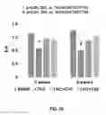 Fig. 47 - Compositions and methods for increasing efficiency of cardiac metabolism