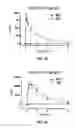 Fig. 50 - Compositions and methods for increasing efficiency of cardiac metabolism