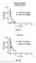 Fig. 53 - Compositions and methods for increasing efficiency of cardiac metabolism