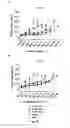 Fig. 19 - Complex coacervate for controlled release and related methods