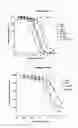 Fig. 136 - NOVEL IMMUNOGLOBULIN VARIANTS