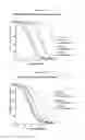 Fig. 52 - NOVEL IMMUNOGLOBULIN VARIANTS