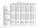 Fig. 84 - NOVEL IMMUNOGLOBULIN VARIANTS