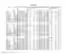 Fig. 86 - NOVEL IMMUNOGLOBULIN VARIANTS