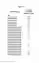 Fig. 99 - NOVEL IMMUNOGLOBULIN VARIANTS