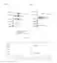 Fig. 03 - Factor VIII chimeric and hybrid polypeptides, and methods of use thereof
