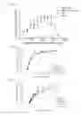Fig. 04 - Factor VIII chimeric and hybrid polypeptides, and methods of use thereof