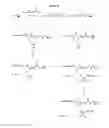 Fig. 07 - Nanosystems for controlled transport of active molecules for diagnostic, prognostic and therapeutic purposes