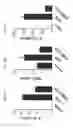 Fig. 27 - Compositions and methods for treating or ameliorating neuroinflammation, neurodegeneration, neuropathic pain, and migraine