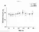 Fig. 19 - Method of using methylene blue nanoparticle for detecting cancer by bioimaging