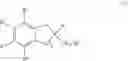 Fig. 06 - INDANE DERIVATIVES FOR MALODOR COUNTERACTION