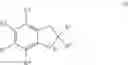 Fig. 07 - INDANE DERIVATIVES FOR MALODOR COUNTERACTION