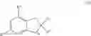 Fig. 08 - INDANE DERIVATIVES FOR MALODOR COUNTERACTION