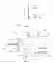 Fig. 08 - Disinfecting vanity mirrors