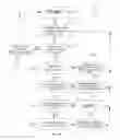 Fig. 09 - Disinfecting vanity mirrors