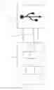 Fig. 02 - Nebulizer