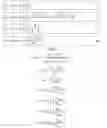 Fig. 07 - Enhancing user sleep cycle