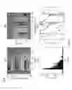 Fig. 06 - Systems and methods for neuromodulation device coding with trans-species libraries