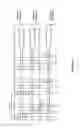 Fig. 07 - Architectures for sharing of current sources in an implantable medical device