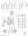 Fig. 02 - Methods and systems for scheduling game play of a video game