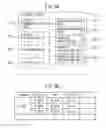 Fig. 09 - Computer control method, control program and computer