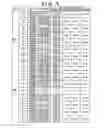 Fig. 06 - Storage medium, information processing apparatus and control method