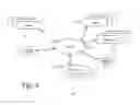 Fig. 04 - METHOD OF AUTOMATING SEGMENTATION OF USERS OF GAME OR ONLINE SERVICE WITH LIMITED A PRIORI KNOWLEDGE