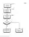 Fig. 11 - METHOD OF AUTOMATING SEGMENTATION OF USERS OF GAME OR ONLINE SERVICE WITH LIMITED A PRIORI KNOWLEDGE
