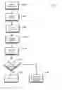 Fig. 23 - METHOD OF AUTOMATING SEGMENTATION OF USERS OF GAME OR ONLINE SERVICE WITH LIMITED A PRIORI KNOWLEDGE