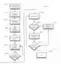 Fig. 24 - METHOD OF AUTOMATING SEGMENTATION OF USERS OF GAME OR ONLINE SERVICE WITH LIMITED A PRIORI KNOWLEDGE