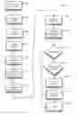 Fig. 29 - METHOD OF AUTOMATING SEGMENTATION OF USERS OF GAME OR ONLINE SERVICE WITH LIMITED A PRIORI KNOWLEDGE