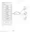 Fig. 02 - System and method for allowing affiliations to utilize in-game items to assist other players