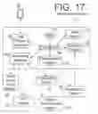 Fig. 09 - Educational device