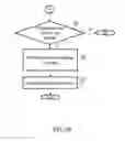 Fig. 07 - INTERACTIVE TOY