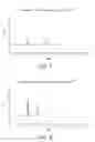 Fig. 05 - Separating Agent for Chromatography, Chromatography Column, and Method for Separation by Chromatography
