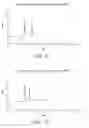 Fig. 06 - Separating Agent for Chromatography, Chromatography Column, and Method for Separation by Chromatography