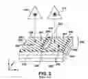 Fig. 04 - Additive manufactured component with enlarged width area in channel at melting beams' field interface