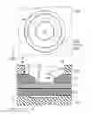 Fig. 01 - Method of welding laminated metal foils
